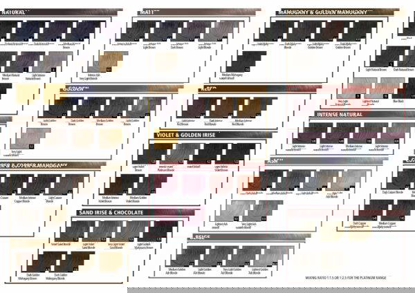 vibachart1