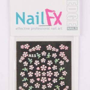 Stickers & Striping Tape