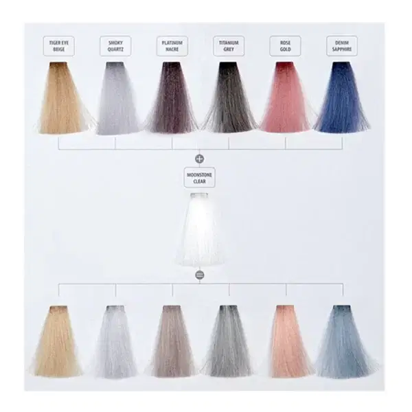 Montibello Cromatone Meterorites Toner - Image 2